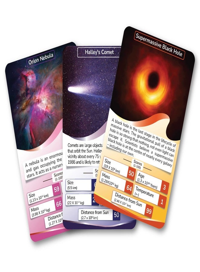 Kaizen MicroLessons Kid Dedicated Deck Card Games (Trumps: Solar) - Image 2